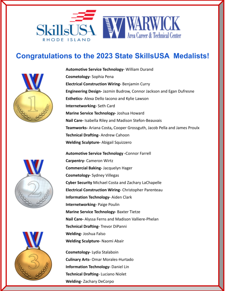 Rhode Island SkillsUSA 2023 Medalists