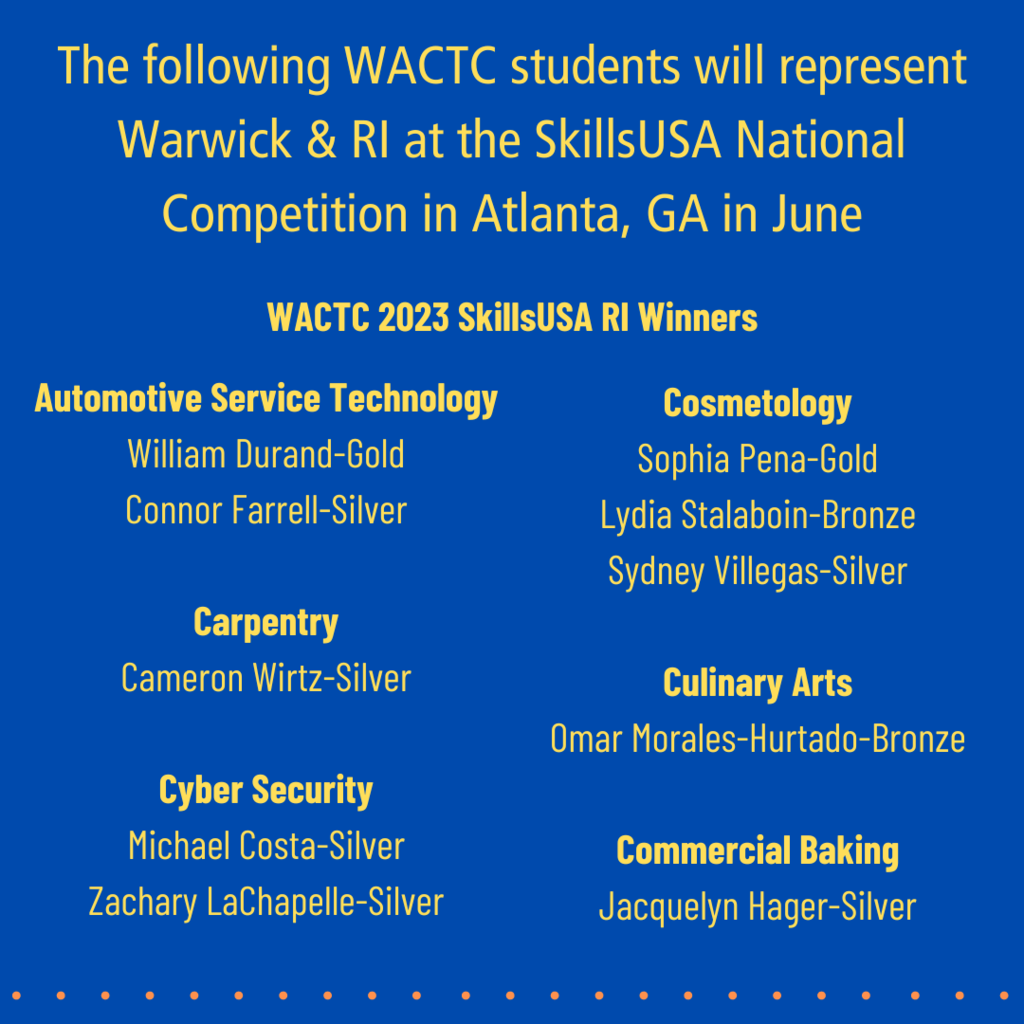 WACTC 2023 SkillsUSA RI Winners  Automotive Service Technology William Durand-Gold Connor Farrell-Silver   Carpentry Cameron Wirtz-Silver   Commercial Baking Jacquelyn Hager-Silver   Cosmetology Sophia Pena-Gold Lydia Stalaboin-Bronze Sydney Villegas-Silver   Culinary Arts Omar Morales-Hurtado-Bronze   Cyber Security Michael Costa-Silver Zachary LaChapelle-Silver   Electrical Construction Wiring Benjamin Curry-Gold Christopher Parenteau-Silver   Engineering Design Jazmin Budrow-Gold Connor Jackson-Gold Egan Dufresne-Gold    Esthetics Alexa Dello Iacono-Gold Kylie Lawson-Gold   Information Technology Aiden Clark-Silver Daniel Lin-Bronze   Internetworking Seth Card-Gold Paige Poulin-Silver    Marine Service Technology Joshua Howard-Gold Baxter Tietze-Silver     Nail Care Alyssa Ferns-Silver Madison Valliere-Phelan-Silver   Isabella Riley-Gold Madison Stefon-Beauvais-Gold                    	    Teamworks Ariana Costa-Gold Cooper Grossguth-Gold Jacob Pella-Gold James Proulx-Gold   Technical Drafting Andrew Cahoon-Gold Trevor DiPanni-Silver Luciano Niolet-Bronze     Welding Zachary DeCorpo-Bronze Joshua Falso-Silver   Welding Sculpture Naomi Abair-Silver Abigail Squizzero-Gold   