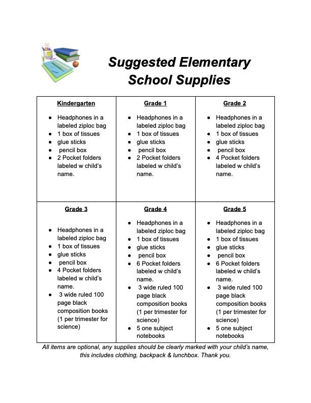 Suggested Elementary School supply lists by grade level